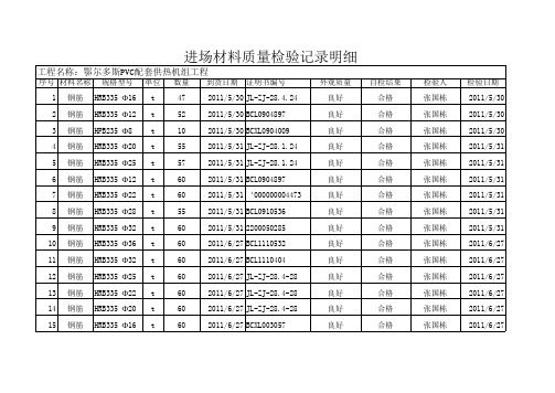 钢筋进场自检记录