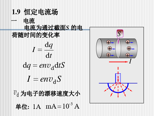 电磁学9  恒定电流场