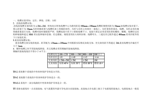 线槽安装