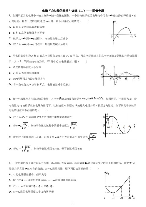 电场“力与能的性质”训练(二)——图像专题带答案