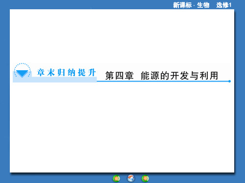 物理选修【1-2】第四章：能源的开发与利用章末归纳提升ppt课件 