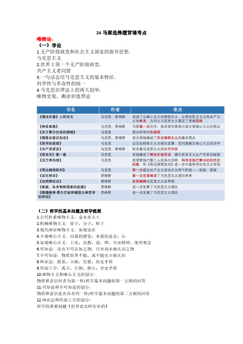 24马原选择题背诵考点