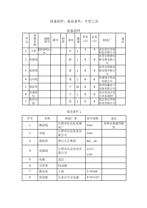 设备组件,备品备件,专用工具