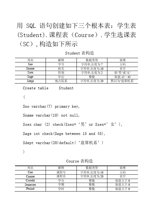 SQL语句创建学生信息数据库表的示例-学生信息数据库表