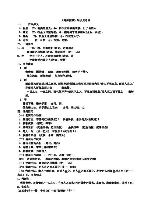 阿房宫赋知识点总结