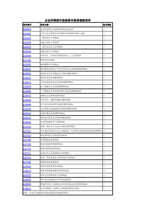 《中华人民共和国企业所得税年度纳税申报表(A类,2017年版,2020年修订Excel版》空表