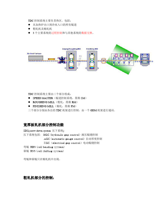 宽厚板轧机学习.