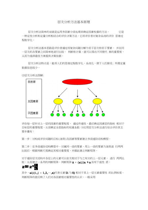 层次分析方法基本原理