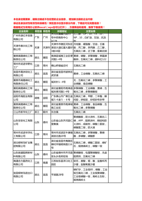 新版全国五氧化二磷工商企业公司商家名录名单联系方式大全30家