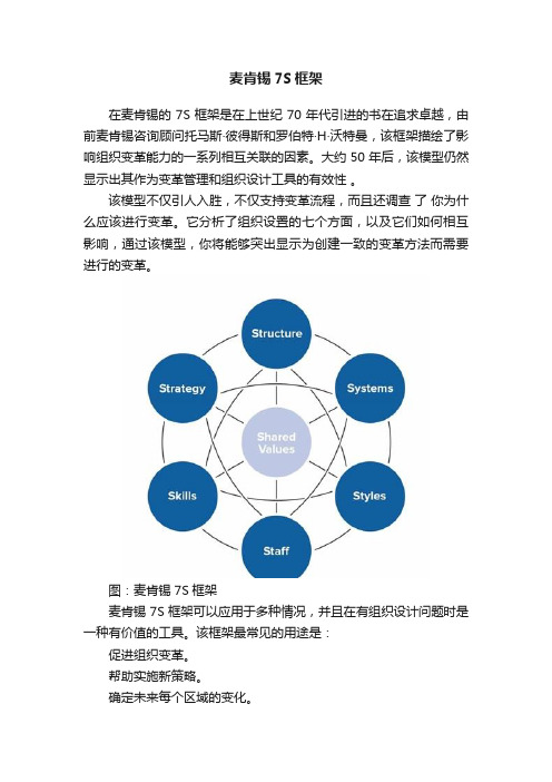 麦肯锡7S框架