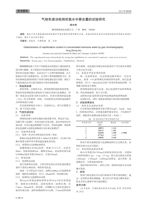 气相色谱法检测浓氨水中萘含量的试验研究