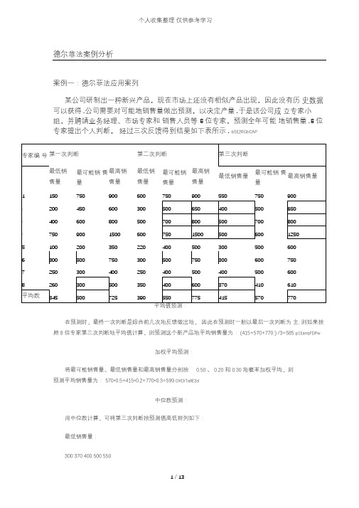 德尔菲法案例研究分析