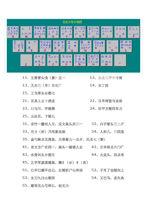 五笔字根表图