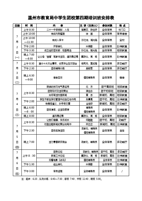 3 温州市教育局中学生团校第四期培训班安排表(竖版)