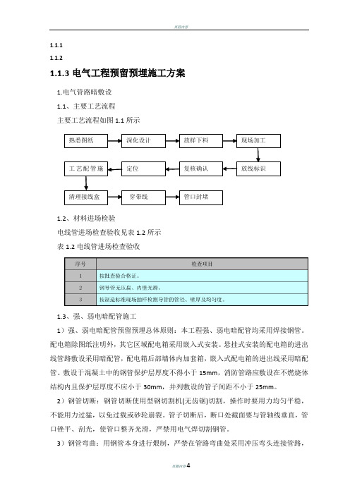 电气工程预留预埋施工方案