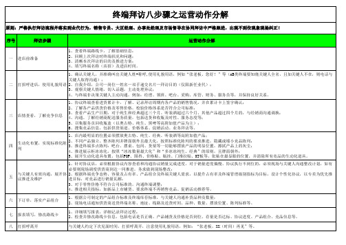 青岛啤酒-终端拜访八步骤之运营动作分解