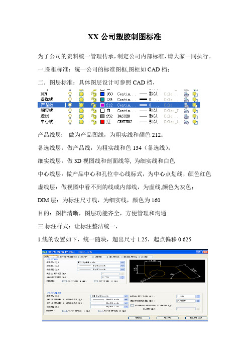 XX公司制图标准