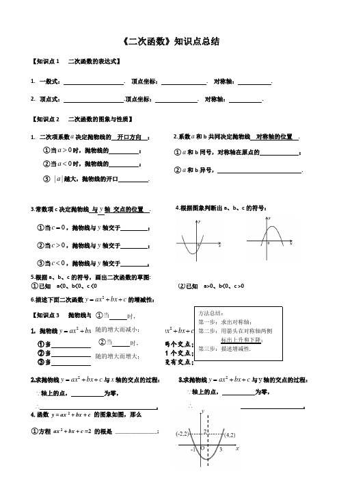 第二十二章《二次函数》知识点总结人教版数学九年级上册