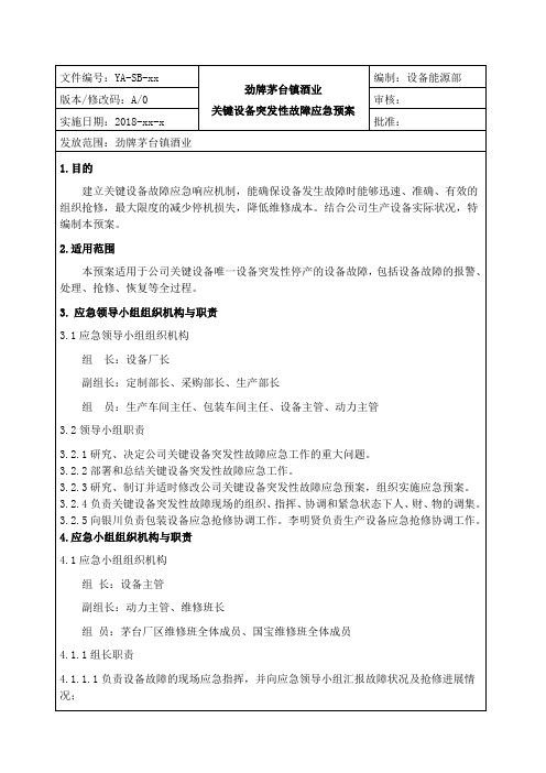 关键设备突发性故障应急预案