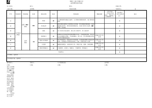 试用期考核评估表-财务总监