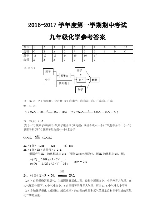 2016-2017学年度第一学期期中考试九年级化学参考答案