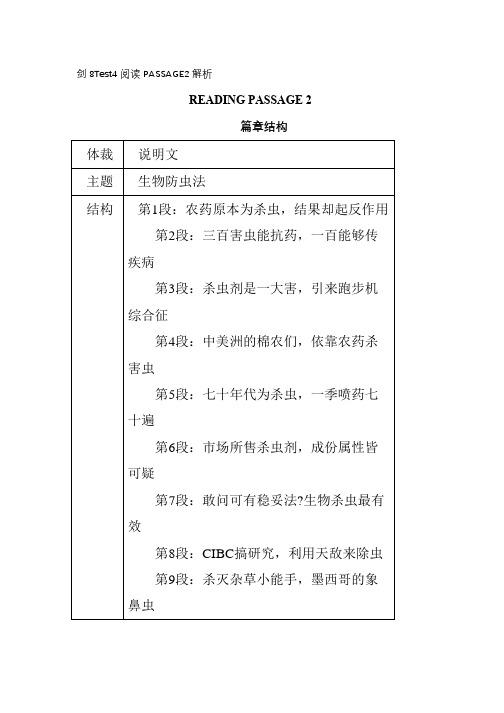 剑8Test4阅读PASSAGE2解析