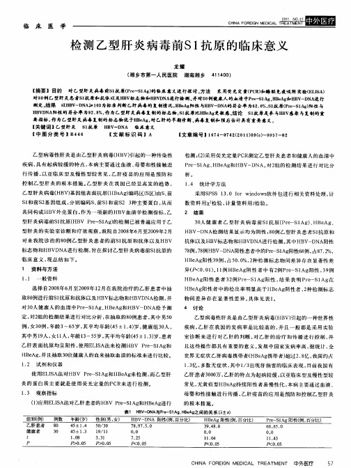 检测乙型肝炎病毒前S1抗原的临床意义