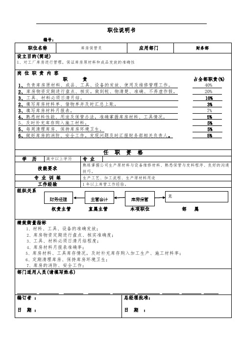 职位说明书(库管)