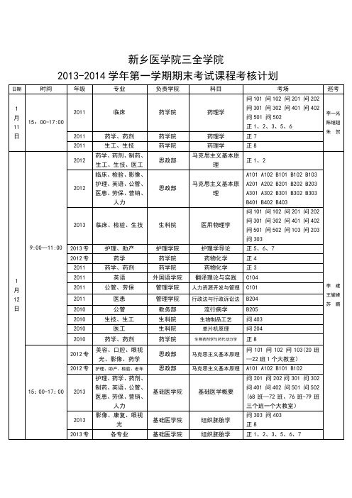 (学生用)三全学院2013-2014学年第一学期期末考试计划