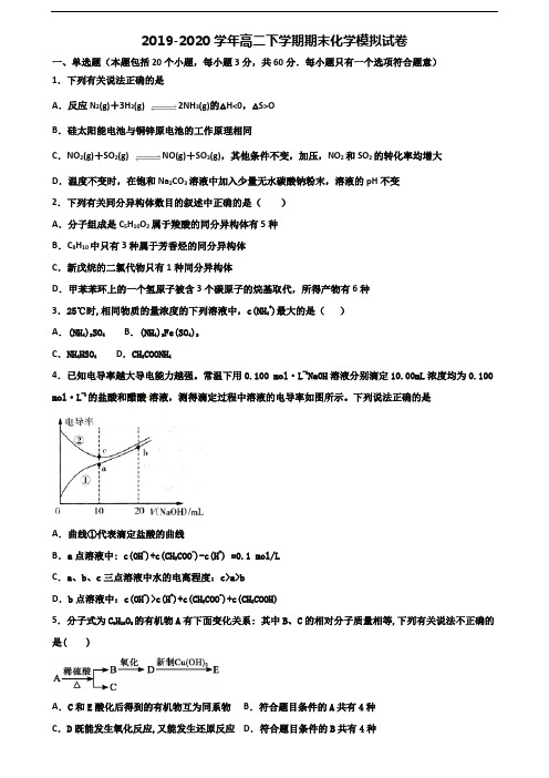 2020陕西省榆林市高二化学下学期期末学业水平测试试题