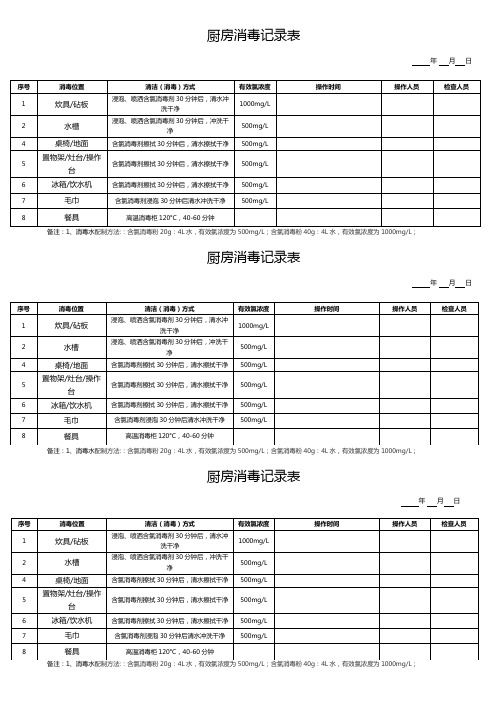 托育机构厨房消毒记录表