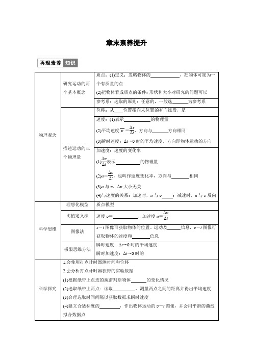 高中物理必修一 讲义 第1章 章末素养提升