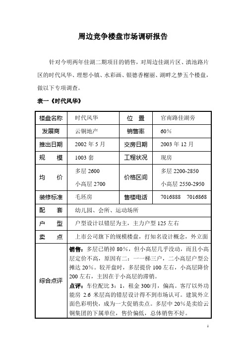 周边竞争楼盘市场调研报告