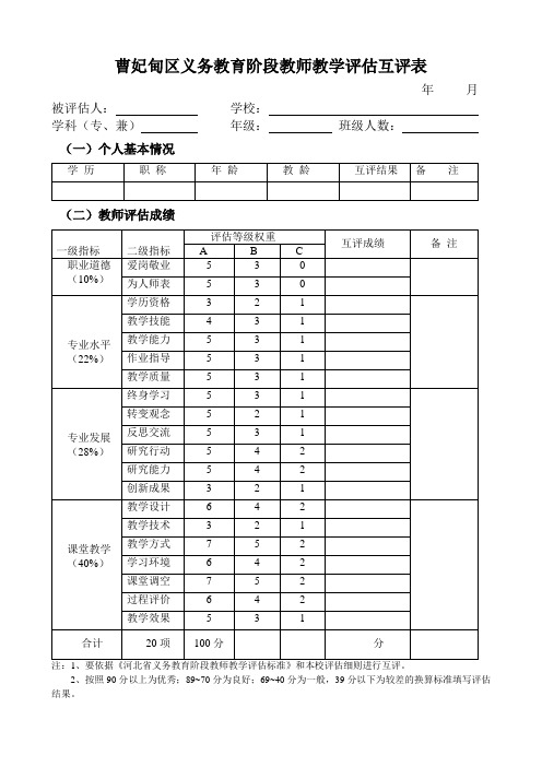 2013-2014学年度曹妃甸区义务教育阶段教师教学评估互评表