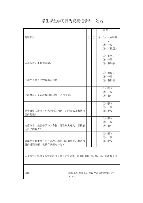 学生课堂学习行为观察记录表的点评和分析