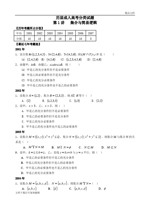 数学成考试题(2001～2008成考数学试题分类)