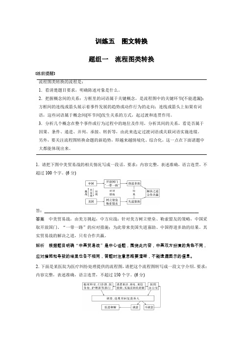 2020高考语文浙江专用版大二轮(课件+讲义+冲刺练)：专题一 语言表达专题一 训练五 题组一