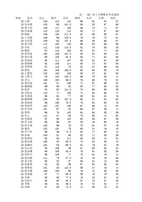 高一上期末考试成绩