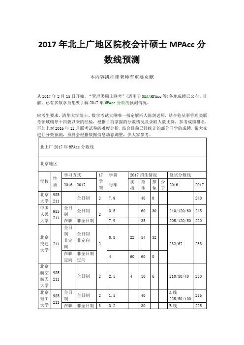 2017年北上广地区院校会计硕士MPAcc分数线预测