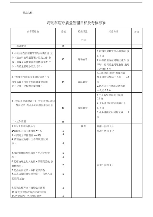 最新药剂科医疗质量管理目标及考核标准