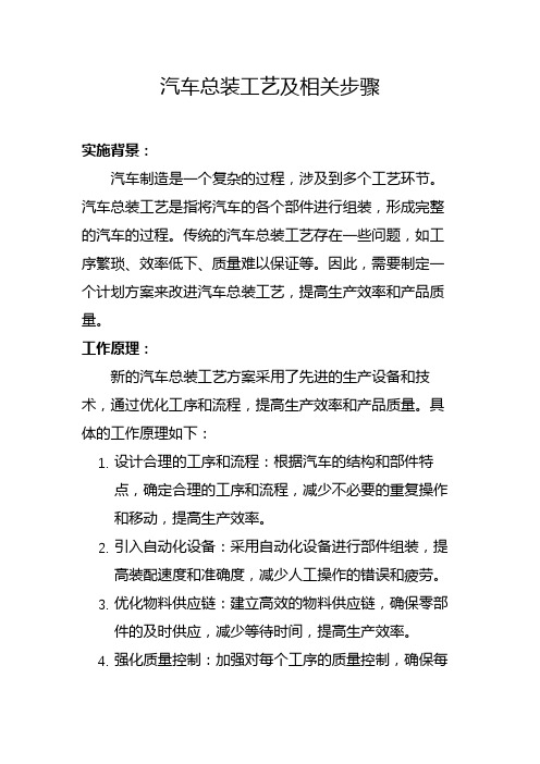 汽车总装工艺及相关步骤(六)