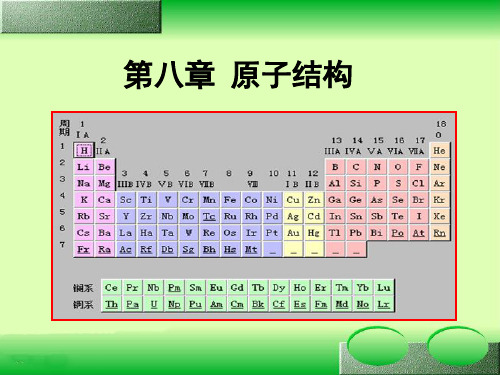 第八章原子结构77页PPT