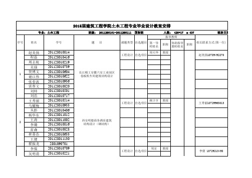 2015届毕业设计教室安排(土木工程)(1)