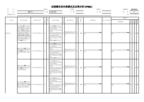 PWB组装PFMEA分析