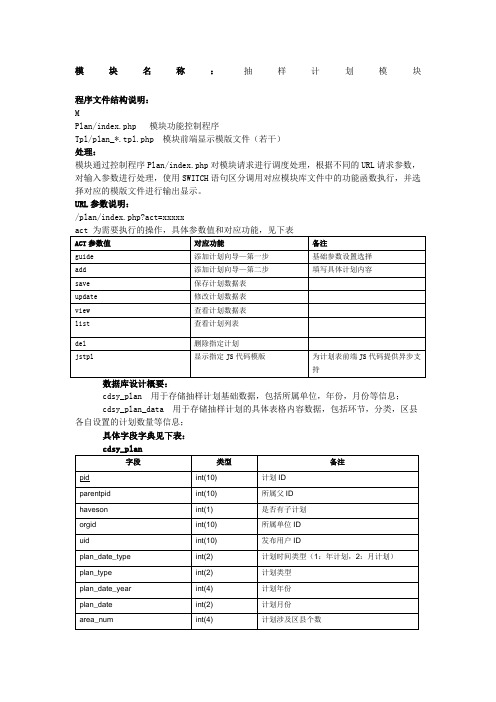 程序设计文档范例