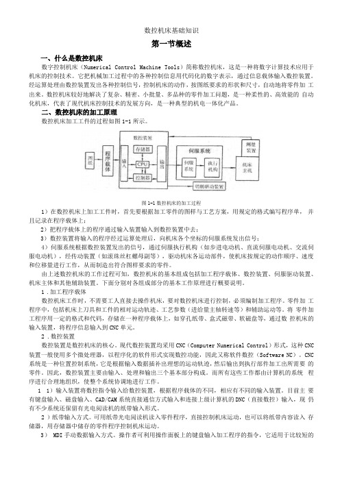 数控机床基础知识