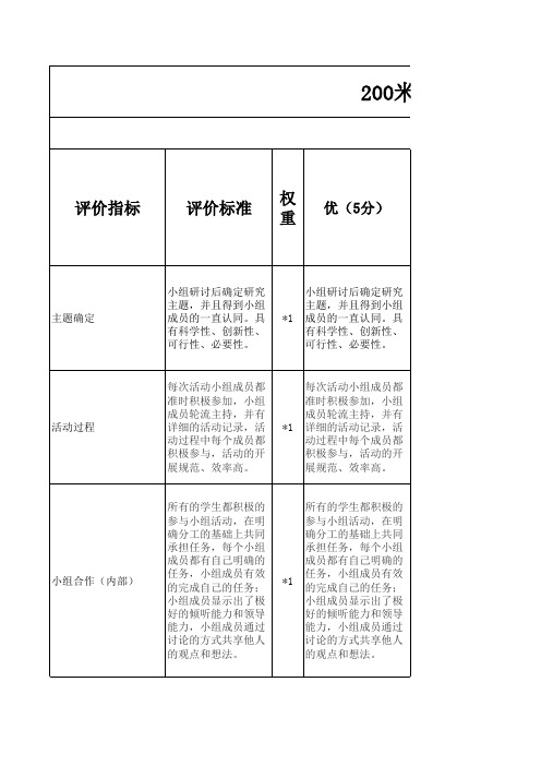 200米跑学习成果评价量规