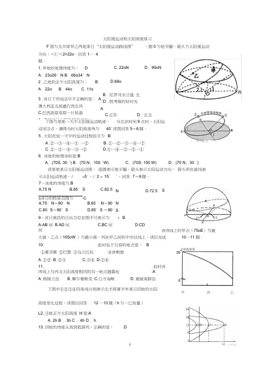 太阳视运动专题