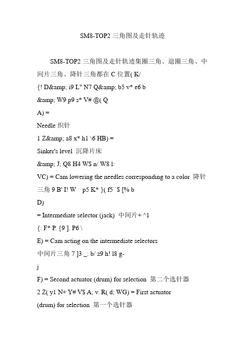 SM8-TOP2三角图及走针轨迹