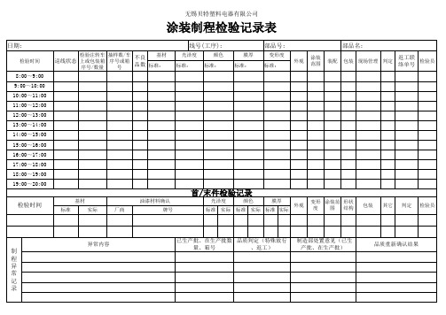 涂装制程检验记录表